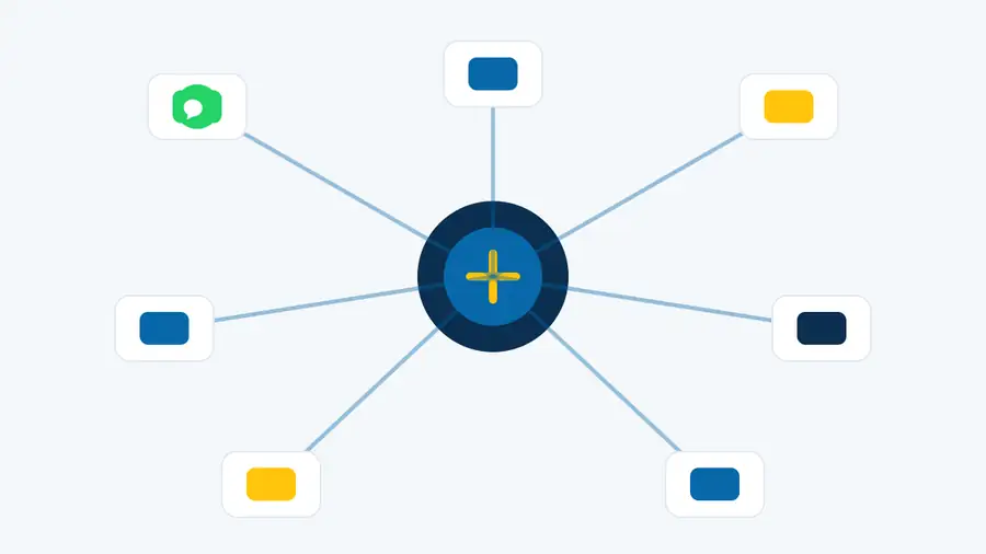 Mapa de integraciones que conecta WhatsApp, Google Calendar, hojas de cálculo, correo y CRM de un negocio local a través de un nodo central